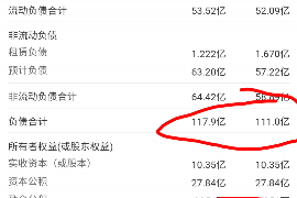 做贷款怎么催收:高效催收策略全解析 做贷款怎么催收:高效催收策略全解析