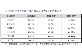 苏州市最好的讨债公司:专业高效,助您追回欠款 苏州市最好的讨债公司:专业高效,助您追回欠款